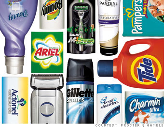 procter and gamble products free cheap coupon