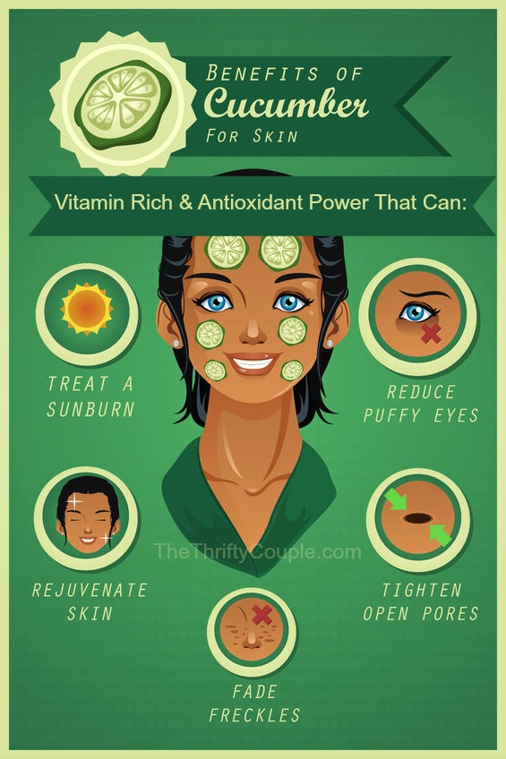 Cucumber Facial Benefits 68