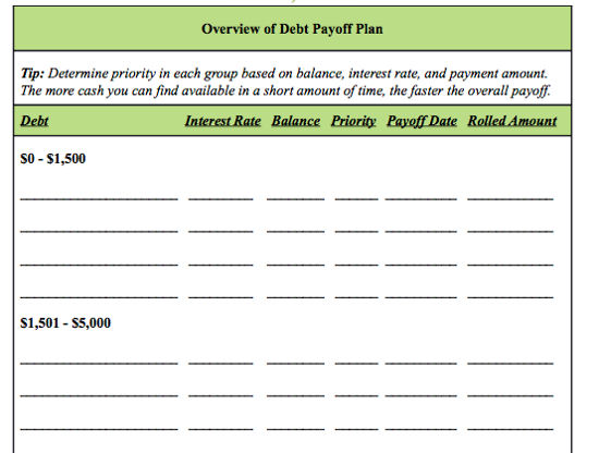 debt-payoff-goal-plan