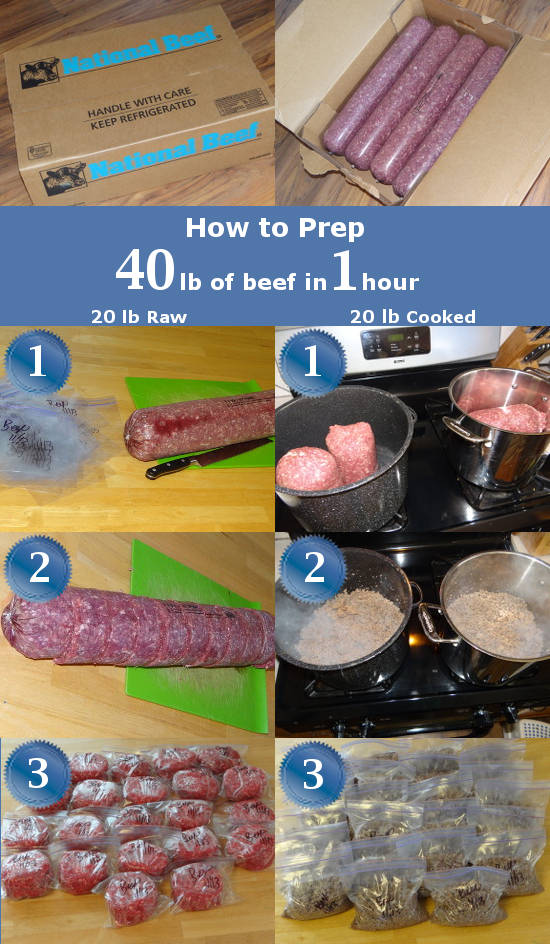 how-to-prep-40-lb-of-beef-in-1-hour
