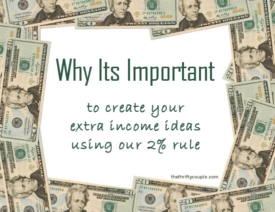 create-your-extra-income-ideas-using-2-percent-rule