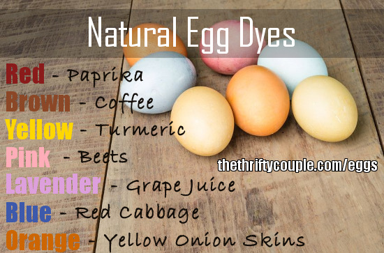 natural-egg-dyes