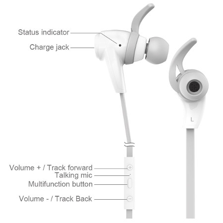 white-1byone-bluetooth-sports-headphones-earbuds-deal-couponcode
