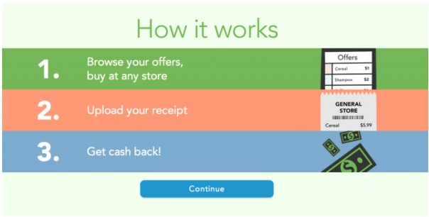how-checkout51-works